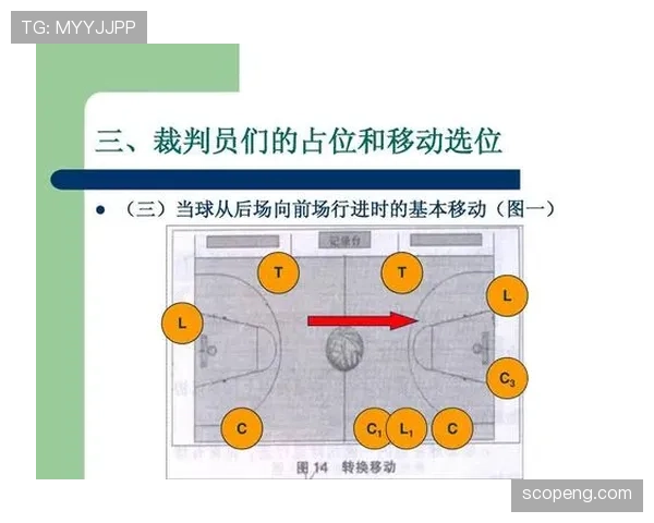 如何全面理解篮球后场规则的具体定义与违例判罚标准细节 如何全面理解篮球后场规则的具体定义与违例判罚标准细节