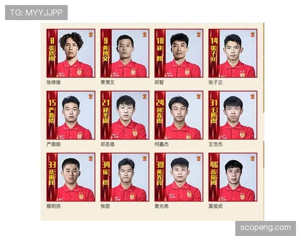 广州足球俱乐部在中超联赛面临困境,后防线不稳定问题影响积分排名走势 广州足球俱乐部在中超联赛面临困境,后防线不稳定问题影响积分排名走势