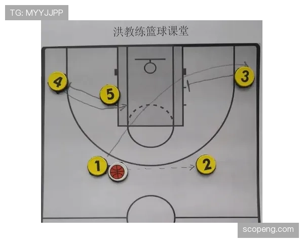 无球掩护规则详解:合法掩护的判定标准与要点 无球掩护规则详解:合法掩护的判定标准与要点