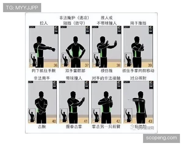 篮球比赛中如何判定发球违例及其具体规则？