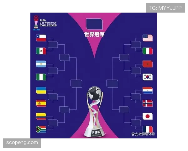 2026世界杯小组赛每场比赛价值一样吗